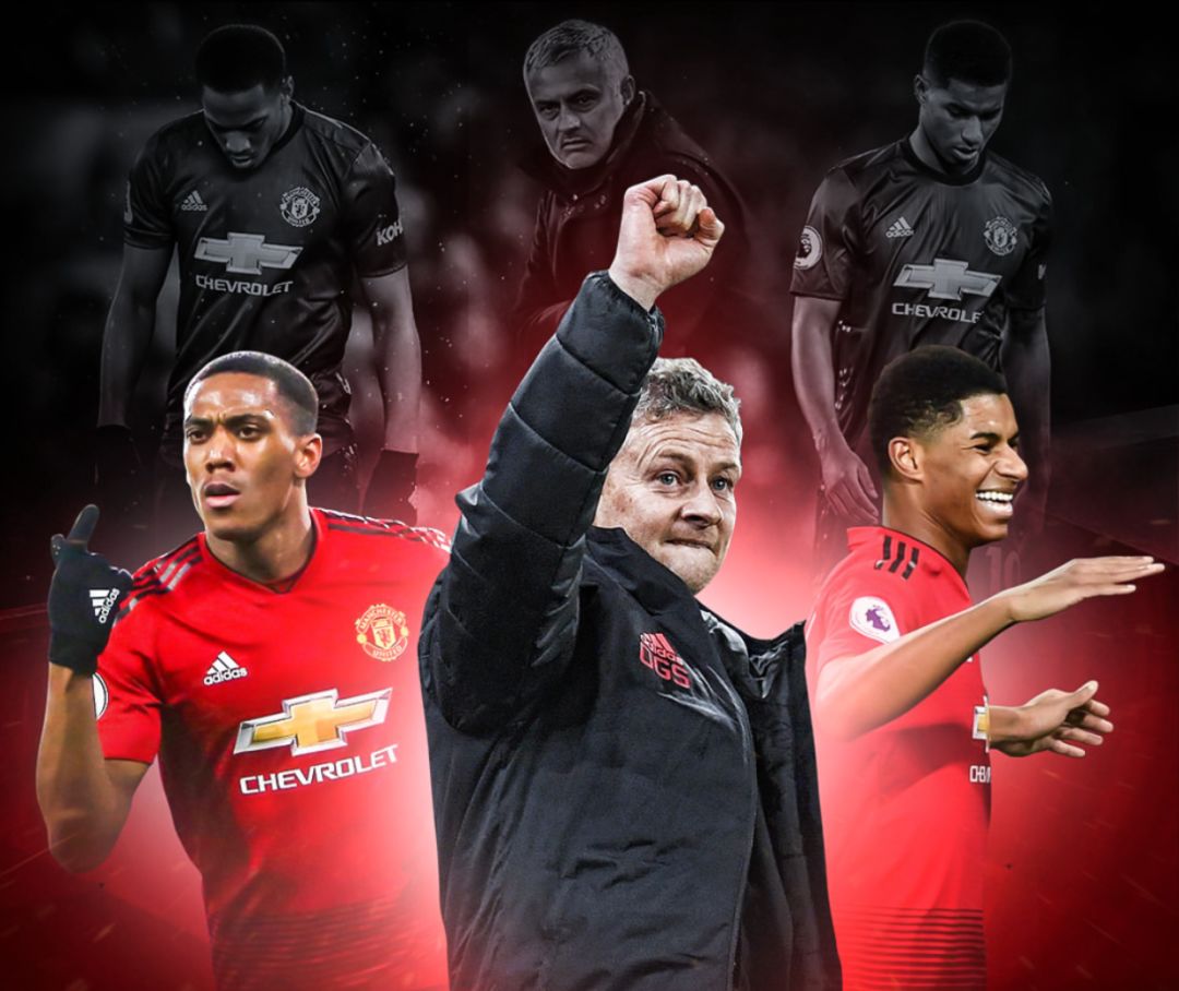 每个球员都 每个球员都